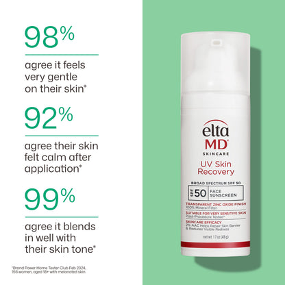 UV Skin Recovery Broad Spectrum SPF 50 Face Sunscreen