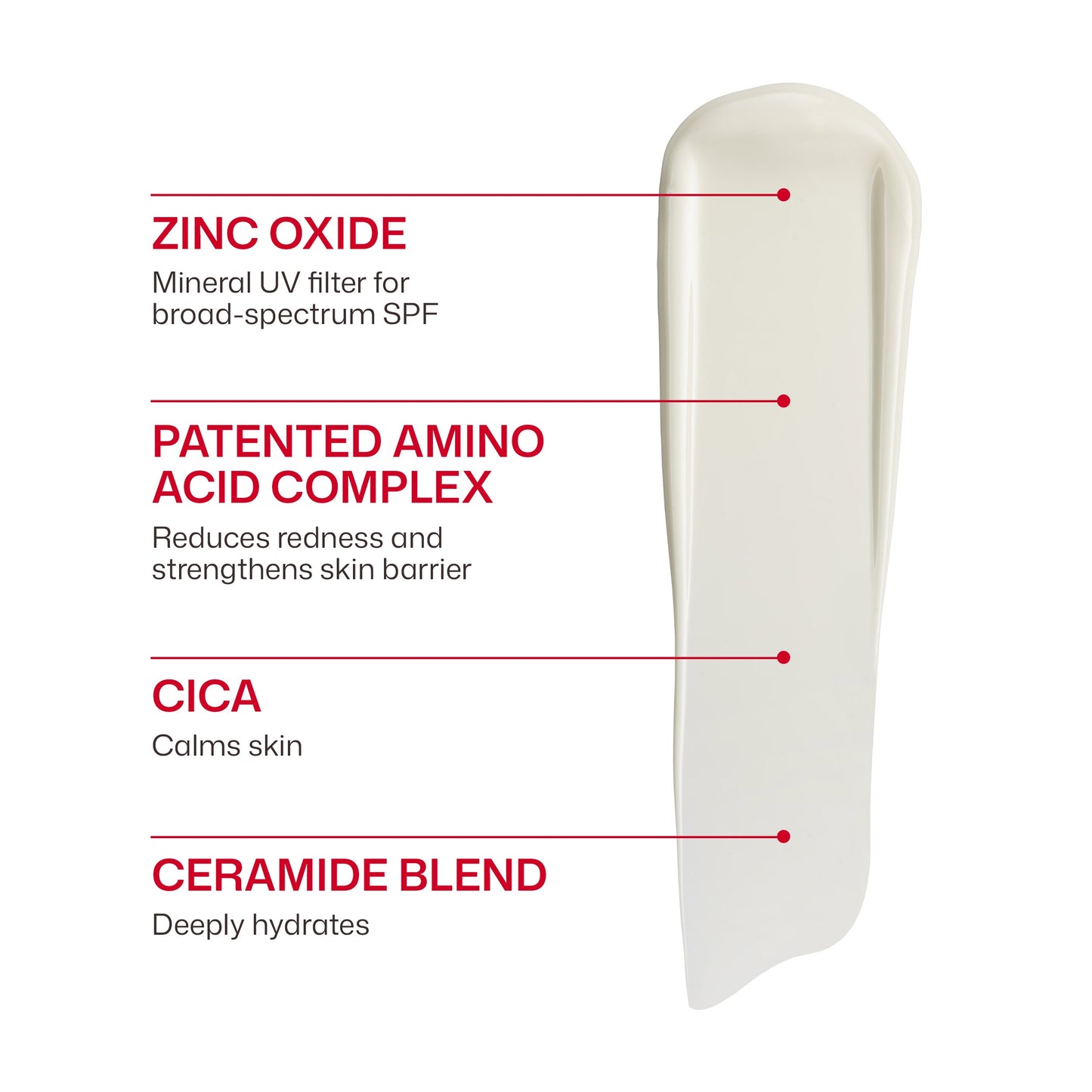 UV Skin Recovery Broad Spectrum SPF 50 Face Sunscreen