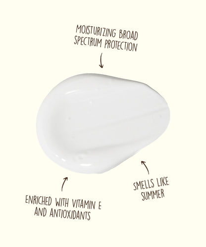 Original SPF 70 Sunscreen Lotion