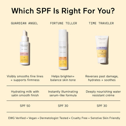 Guardian Angel Super Peptide Milk, SPF 50