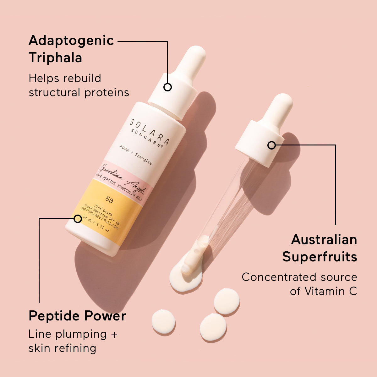 Guardian Angel Super Peptide Milk, SPF 50